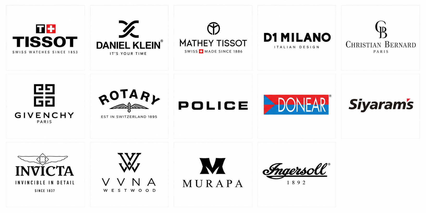 Brands That Trust Nagpal Group